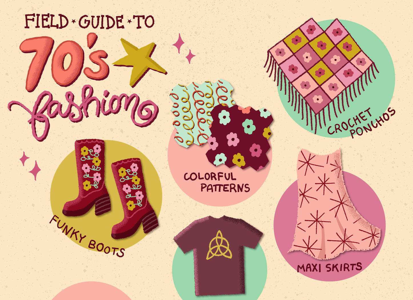 Field Guide to 70's Fashion (personal project)